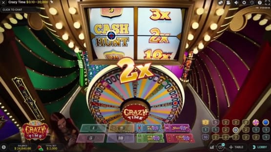 Eye-catching OK777 Crazy Time bonus games—full of energy and opportunities